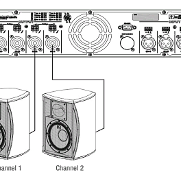 AUDAC SMA750, двухканальный низкоомный усилитель